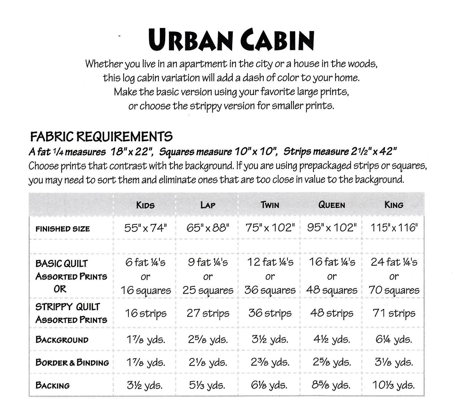 Urban Cabin Pattern